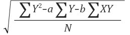 standard error of estimate3